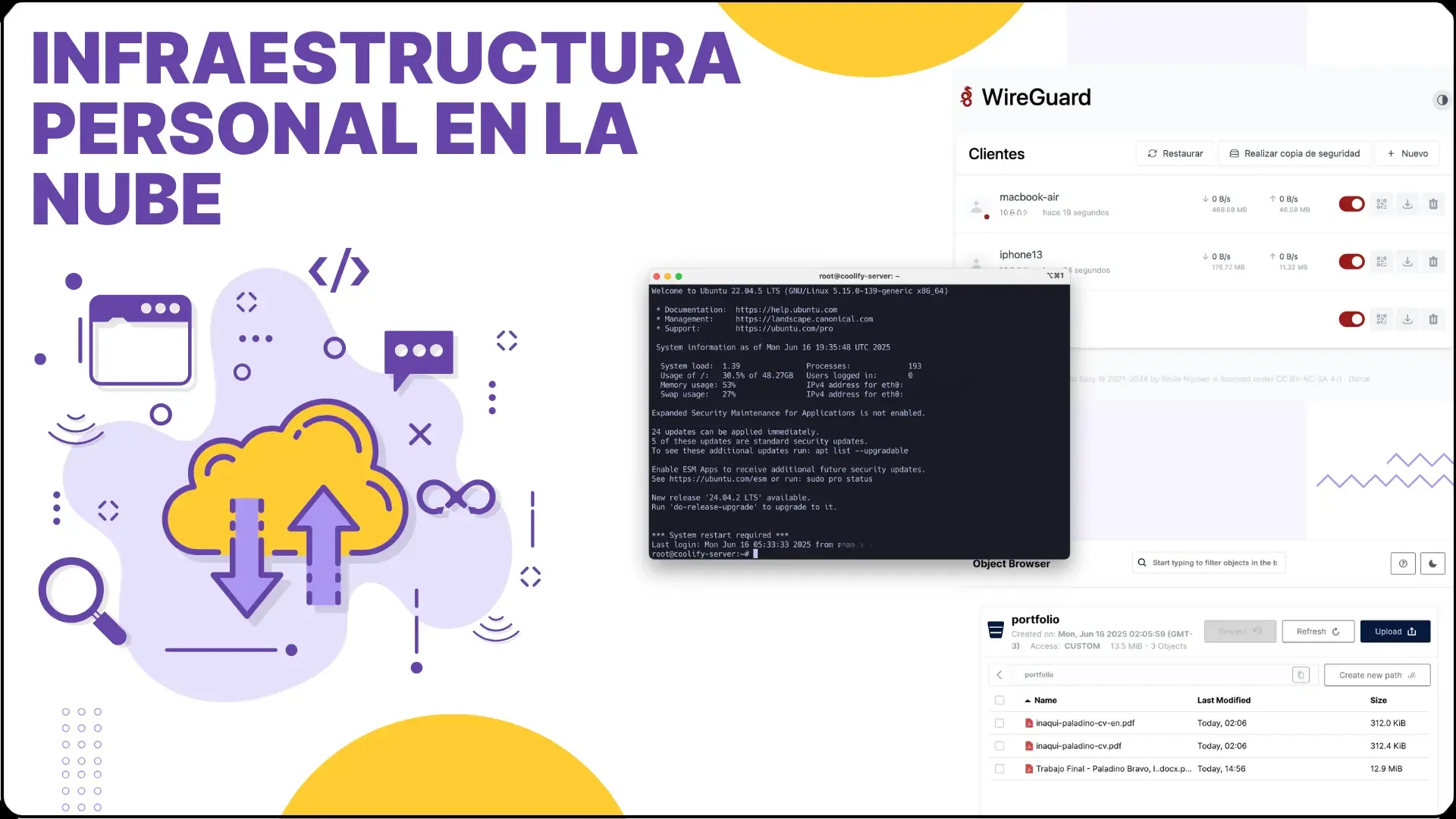 Personal Cloud Infrastructure
